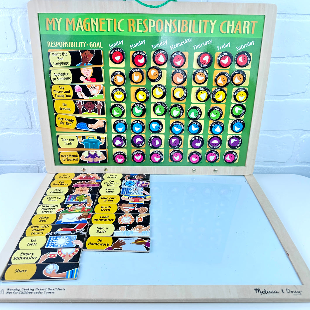Magnetic Responsibility Chart